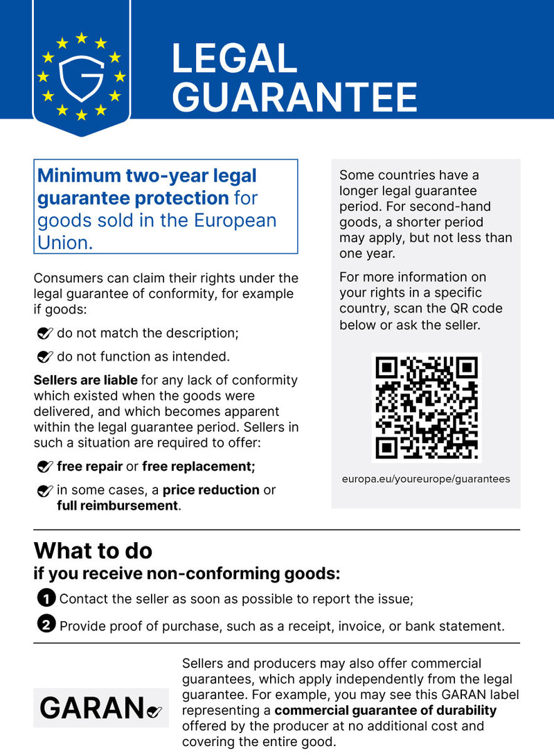 EU Consumer Guarantees